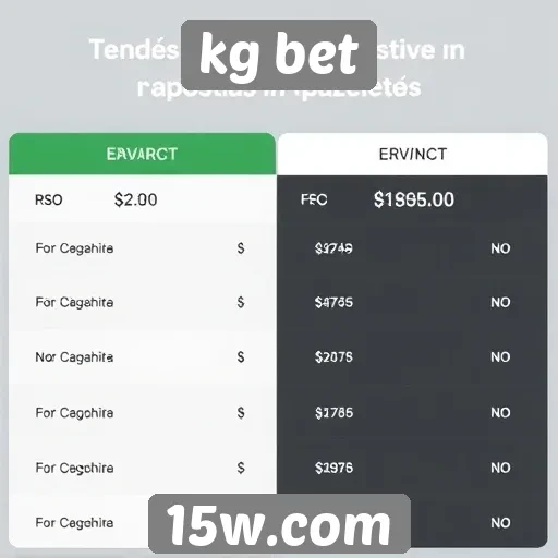tendências de pagamento no kg bet